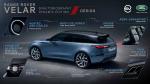 Land Rover Range Rover Velar SVAutobiography Dynamic Edition 2019 года (WW)